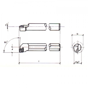 S-SCL 95